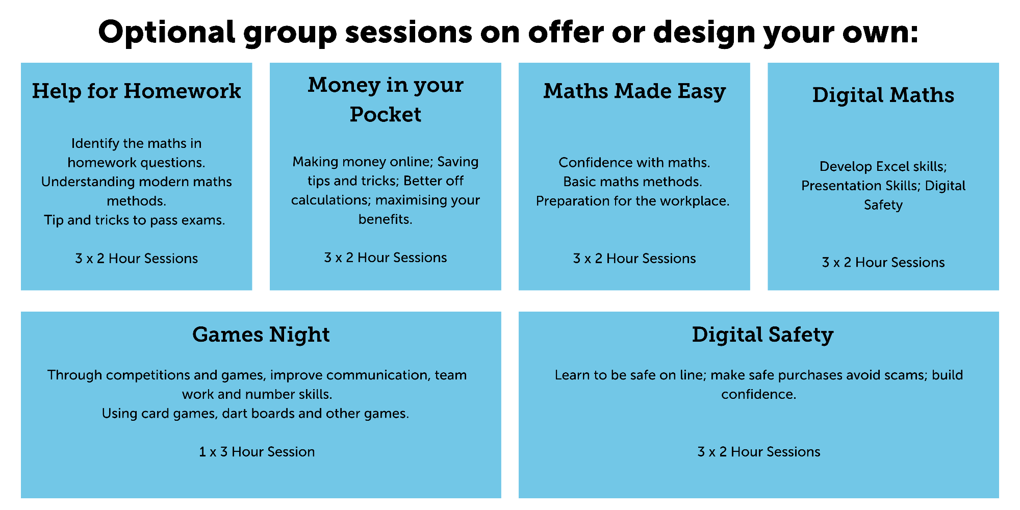 Group Multiply Sessions