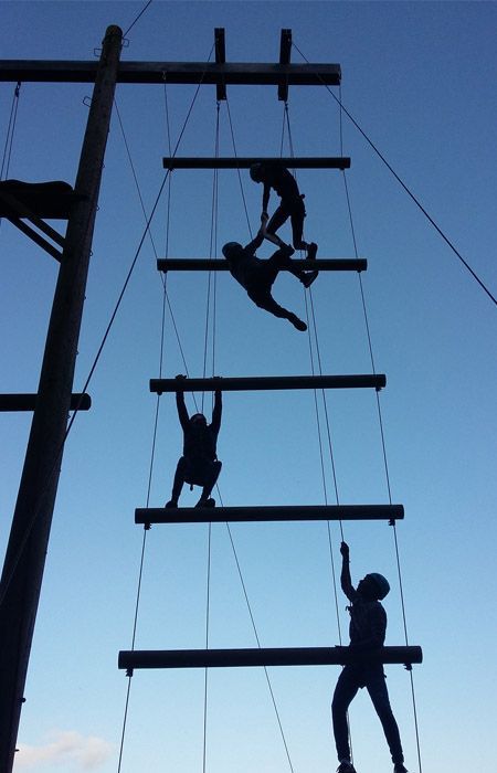 Aspire learners on NCS in Oct 2019 Aspire learners on NCS in Oct 2019
